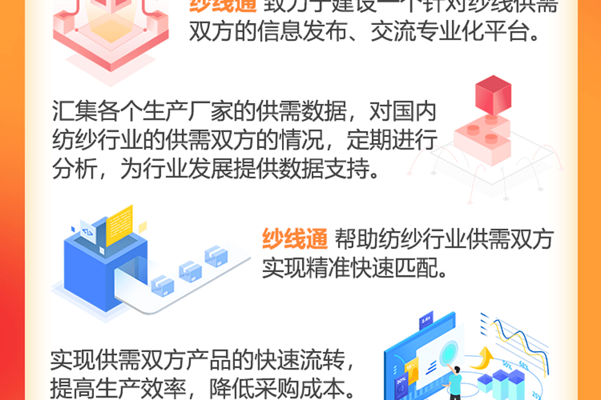 纱线通详情_02.png